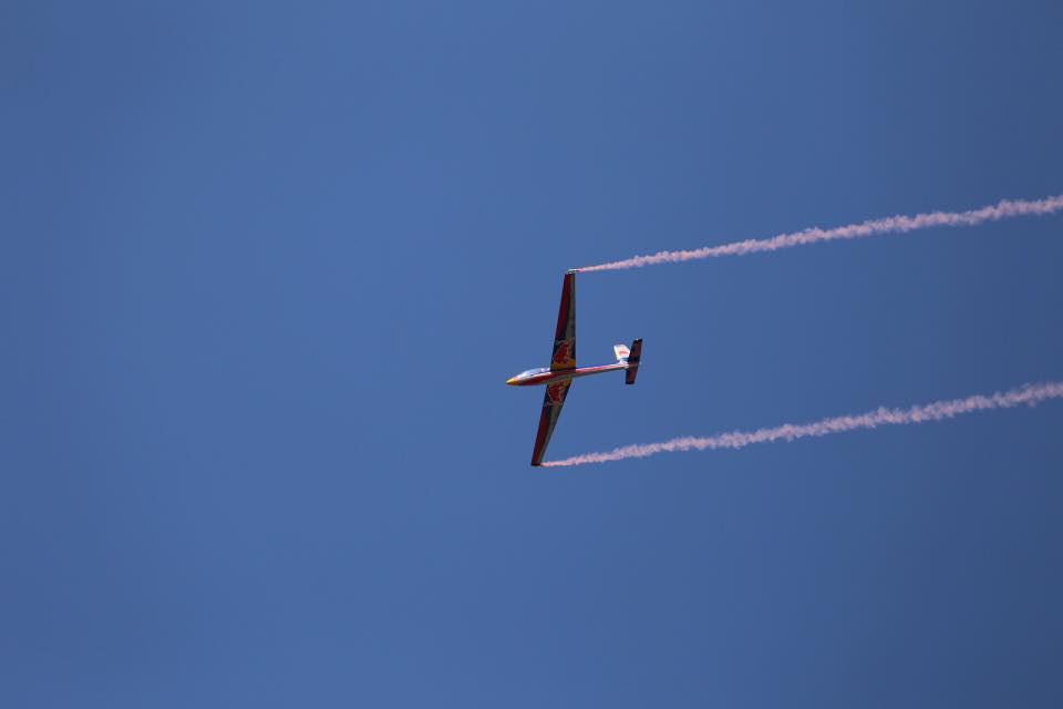 Model Aerobatics